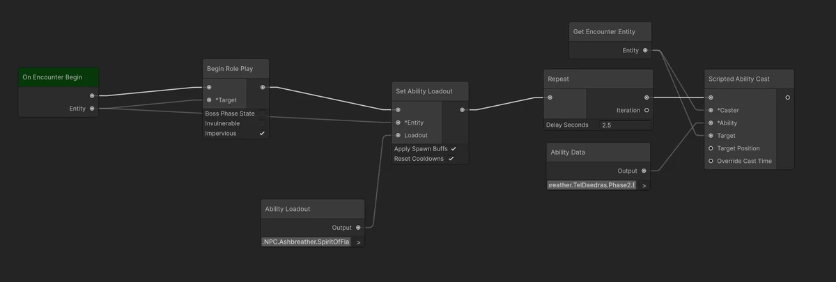 Разработчики MMORPG Pantheon: Rise of the Fallen рассказали, как создают эпические битвы с боссами Разработчики MMORPG Pantheon: Rise of the Fallen рассказали, как создают эпические битвы с боссами