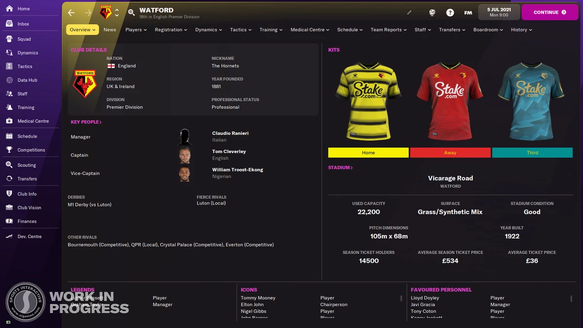 Обзор Football Manager 2022 Обзор Football Manager 2022