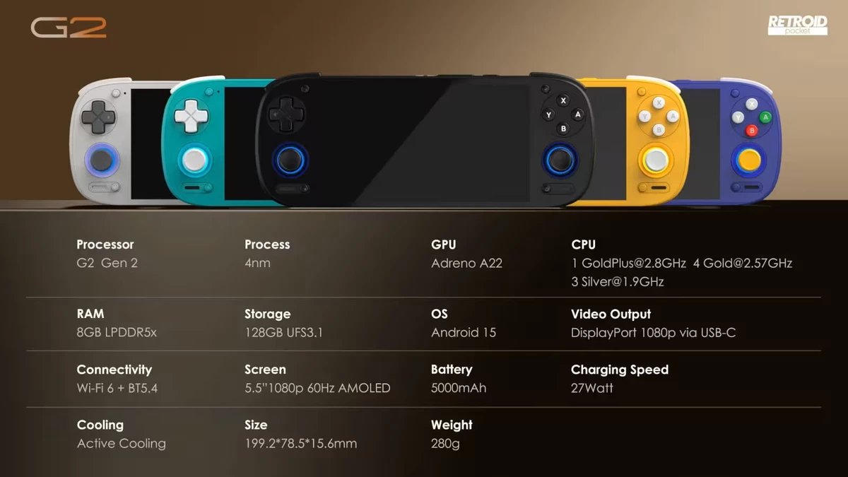 Retroid представила портативные ретро-консоли Pocket 6 и Pocket G2 