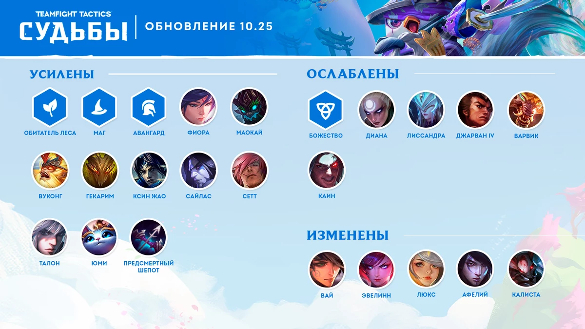 League of Legends - В бой вступает Железная дева Релл