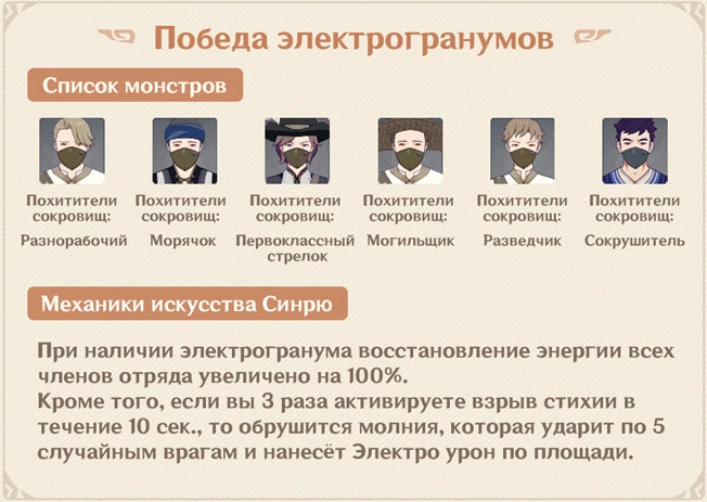 Genshin Impact — Подробности события «Призрачный поток» Genshin Impact — Подробности события «Призрачный поток»