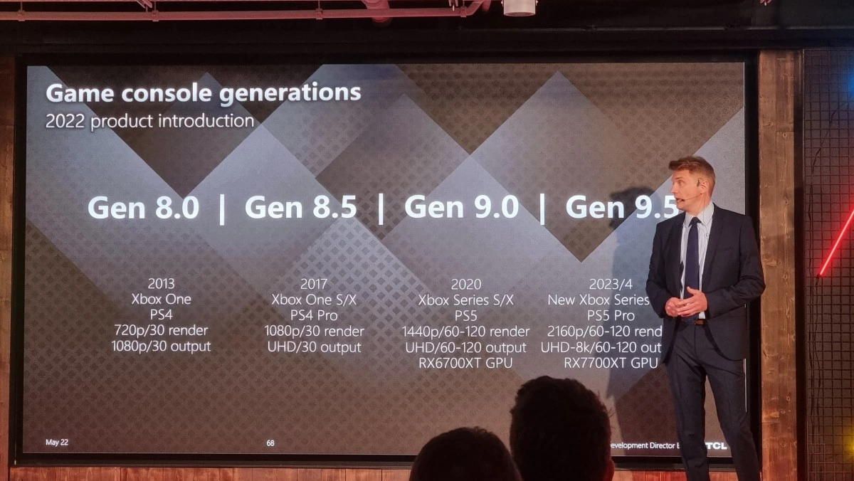 PlayStation 5 Pro и новые Xbox Series получат поддержку 8K в играх. Так заявляет TCL PlayStation 5 Pro и новые Xbox Series получат поддержку 8K в играх. Так заявляет TCL
