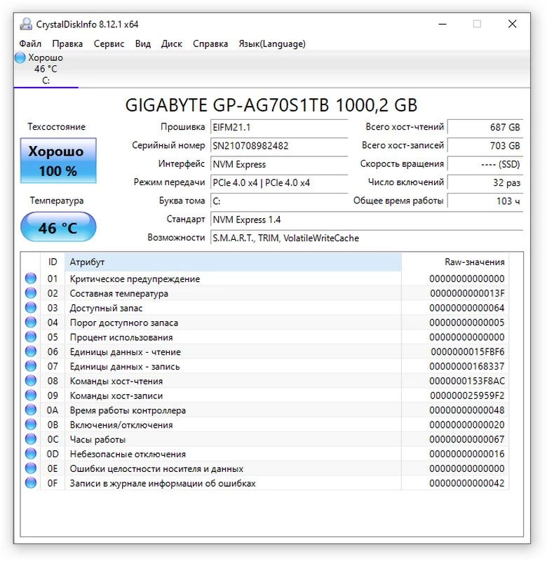 Обзор твердотельного накопителя AORUS Gen4 7000s 1TB Обзор твердотельного накопителя AORUS Gen4 7000s 1TB
