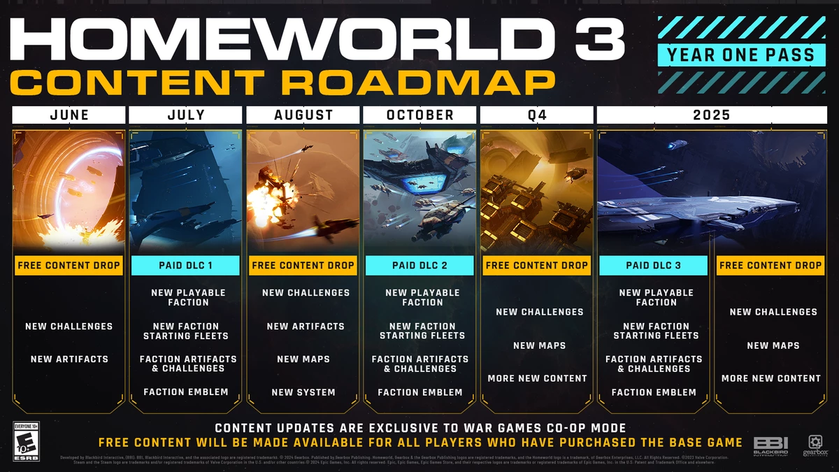 Дорожная карта, системные требования и коллекционное издание стратегии Homeworld 3 Дорожная карта, системные требования и коллекционное издание стратегии Homeworld 3