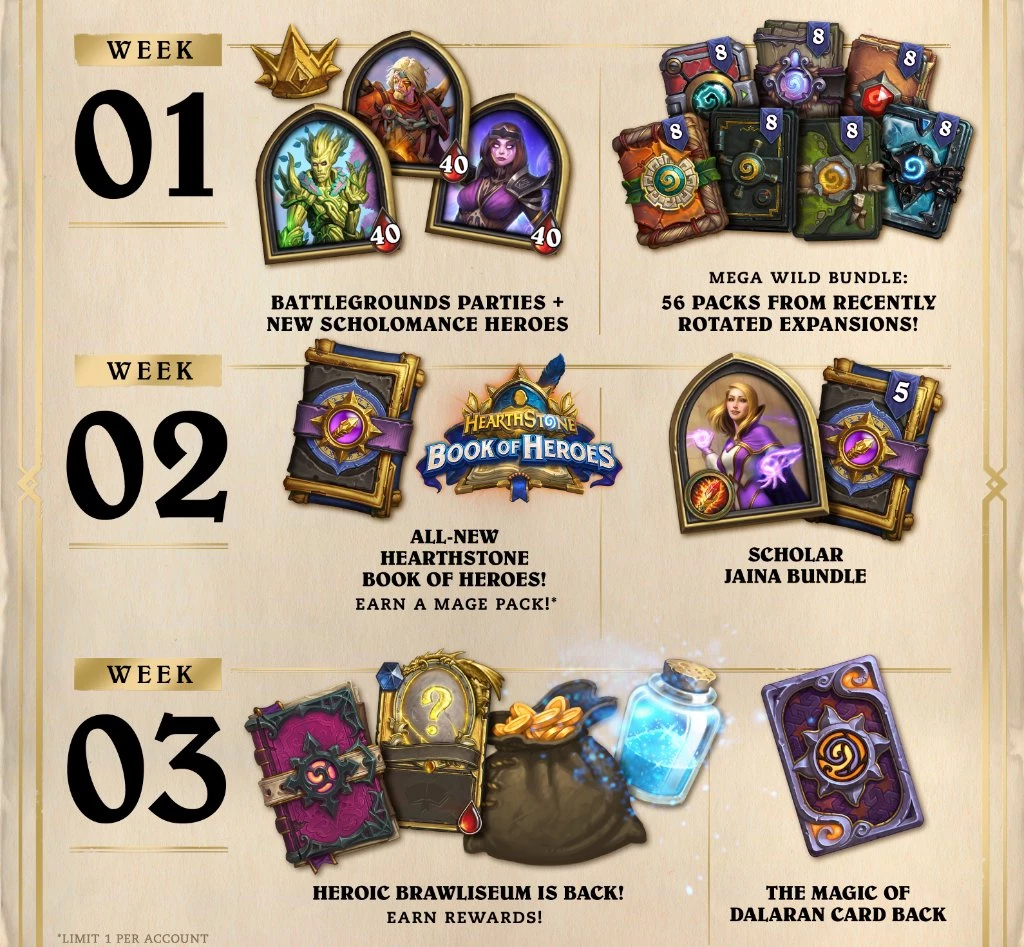 Hearthstone - Разработчики представили временный ивент “Запретная библиотека” Hearthstone - Разработчики представили временный ивент “Запретная библиотека”