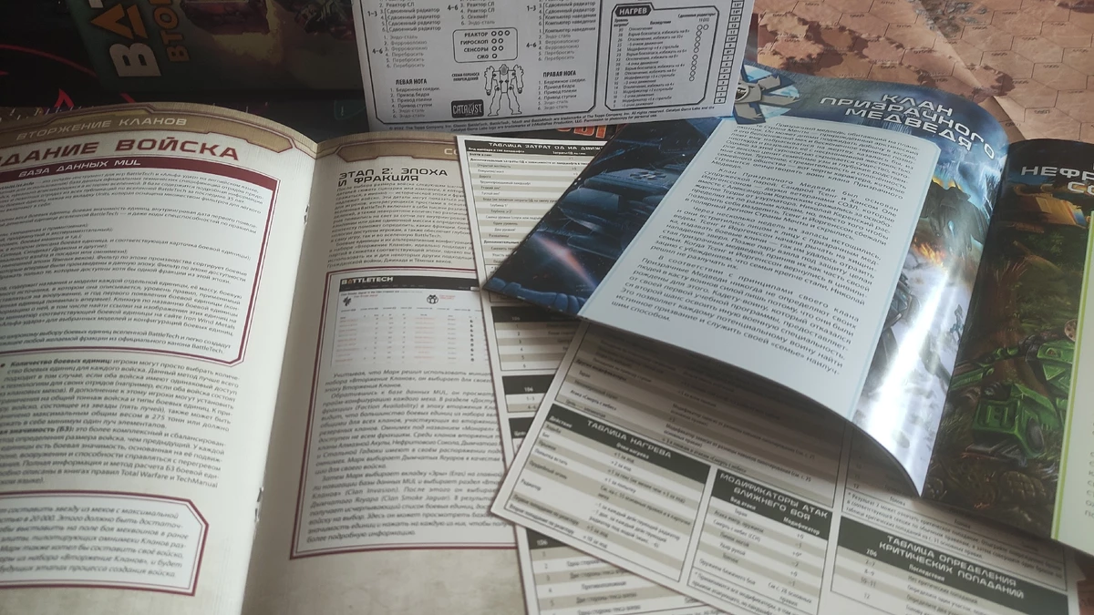 Настольная игра BattleTech: Вторжение Кланов — восхитительная стратегия для небольшой компании Настольная игра BattleTech: Вторжение Кланов — восхитительная стратегия для небольшой компании