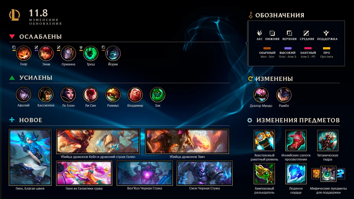 League of Legends - Гвен приготовилась к прибытию в Ущелье призывателей League of Legends - Гвен приготовилась к прибытию в Ущелье призывателей