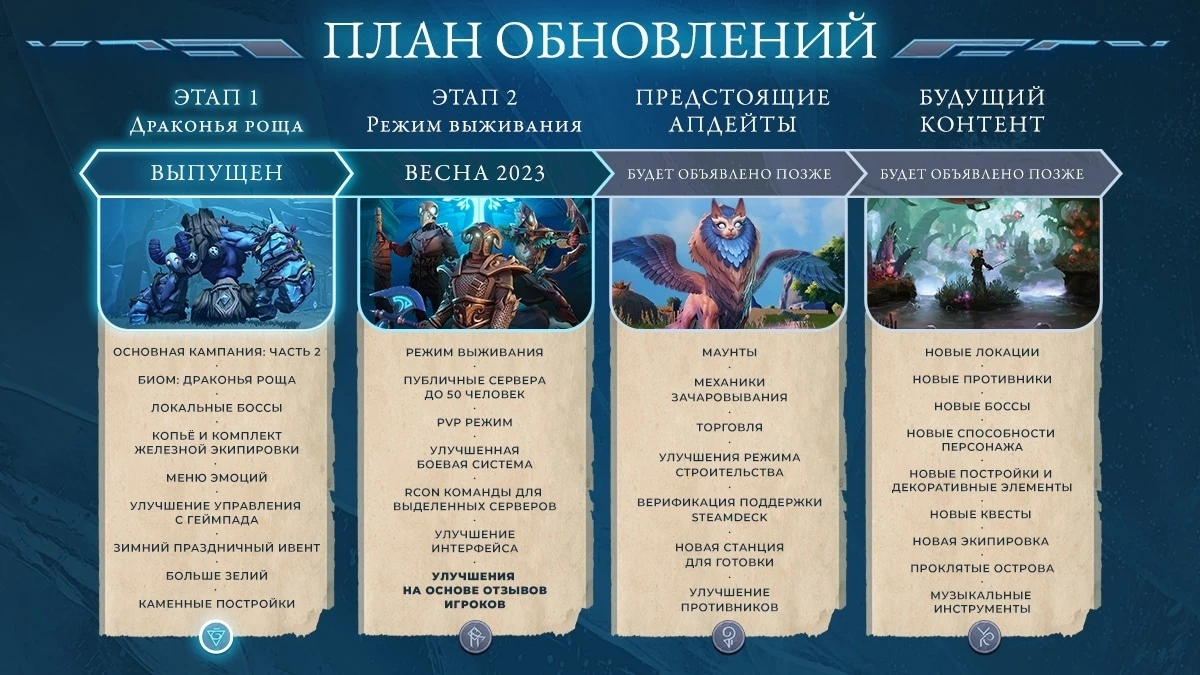 Разработчики Frozen Flame анонсировали тестирование нового режима «Выживание» Разработчики Frozen Flame анонсировали тестирование нового режима «Выживание»