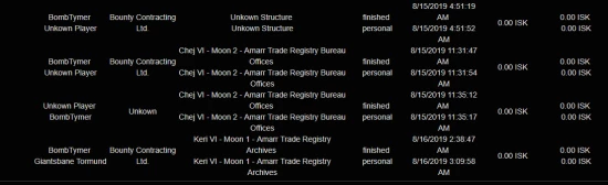Как засада корпорации в EVE Online обернулась казнью собственного пилота Как засада корпорации в EVE Online обернулась казнью собственного пилота