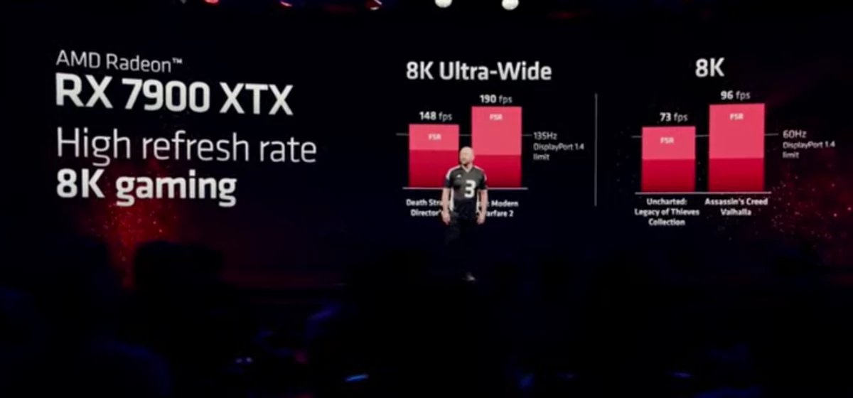 Видеокарты AMD Radeon RX 7000 представлены официально Видеокарты AMD Radeon RX 7000 представлены официально