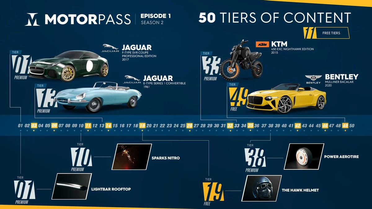 The Crew 2 - Шпионские трюки в эпизоде “The Agency”. Начался второй сезон “Motorflix” The Crew 2 - Шпионские трюки в эпизоде “The Agency”. Начался второй сезон “Motorflix”