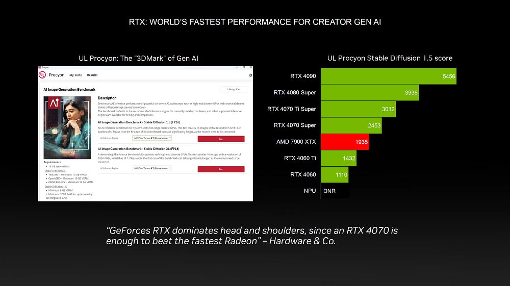NVIDIA зовет RTX премиумной платформой для ИИ NVIDIA зовет RTX премиумной платформой для ИИ