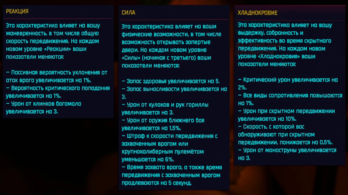 Cyberpunk 2077 - Путь самурая. Билд через катану Cyberpunk 2077 - Путь самурая. Билд через катану