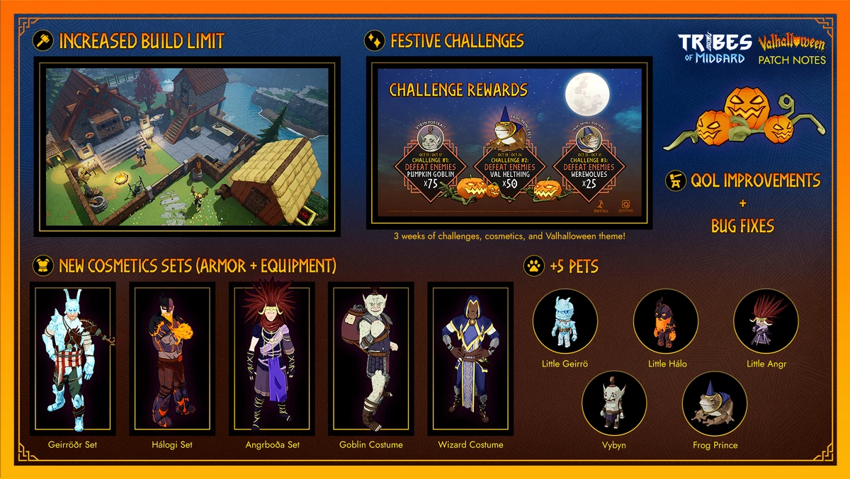В выживалке Tribes of Midgard началось празднование Вальхэллоуина В выживалке Tribes of Midgard началось празднование Вальхэллоуина