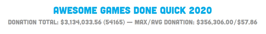 Awesome Games Done Quick - Спидраннеры собрали на марафоне более 3 миллионов долларов Awesome Games Done Quick - Спидраннеры собрали на марафоне более 3 миллионов долларов