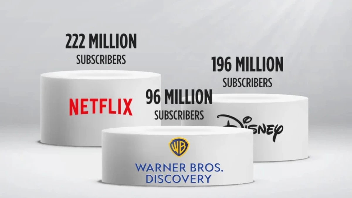 Глава Disney пытается натравить антимонопольную комиссию на сделку Netflix + Warner Bros. Discovery Глава Disney пытается натравить антимонопольную комиссию на сделку Netflix + Warner Bros. Discovery