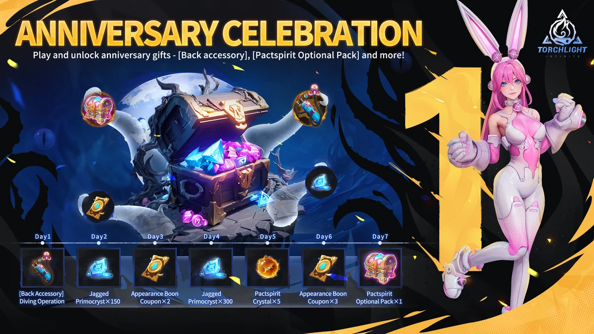 В Torchlight: Infinite начался новый сезон Туманные истории В Torchlight: Infinite начался новый сезон Туманные истории