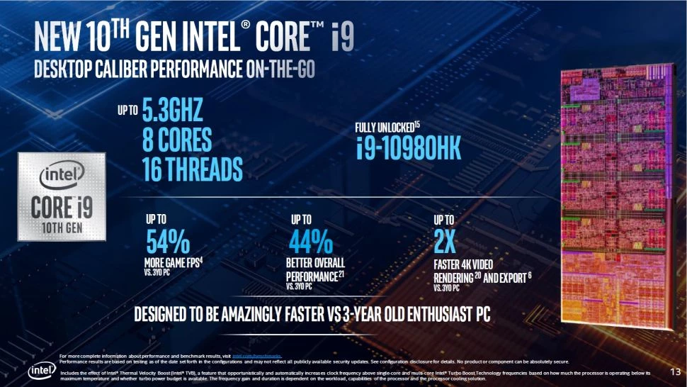 Intel официально показали H-серию мобильных процессоров 10 поколения Intel официально показали H-серию мобильных процессоров 10 поколения