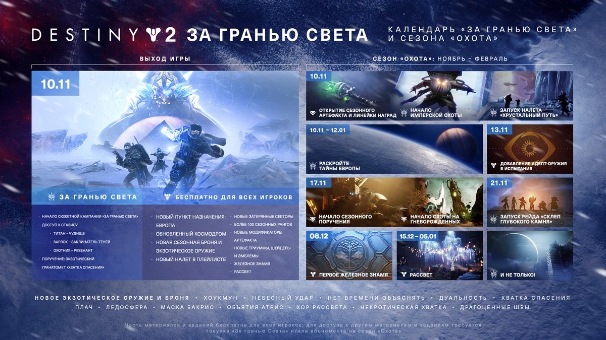 Destiny 2 - Сезон охоты, подробности о трансмогрификации и другие подробности дополнения За гранью света Destiny 2 - Сезон охоты, подробности о трансмогрификации и другие подробности дополнения За гранью света