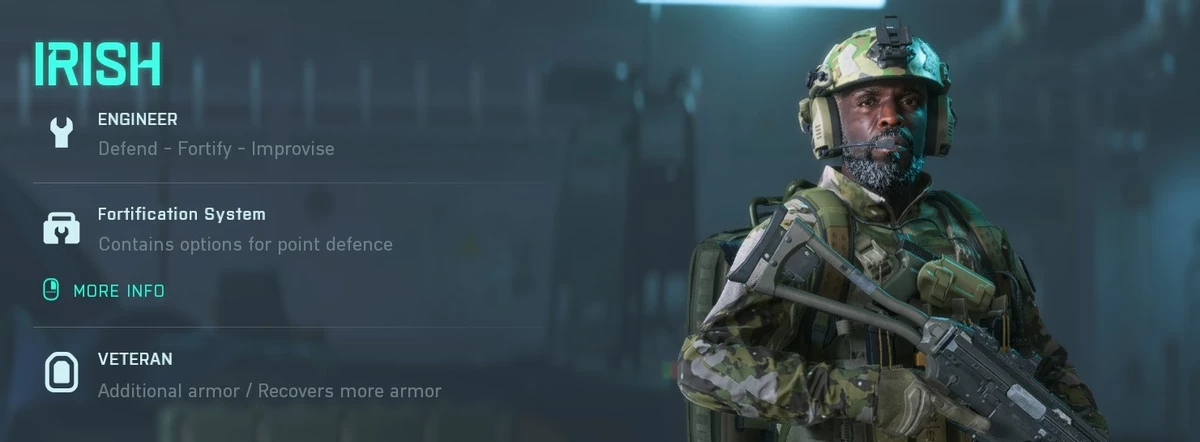 Топ лучших и худших специалистов в Battlefield 2042 Топ лучших и худших специалистов в Battlefield 2042