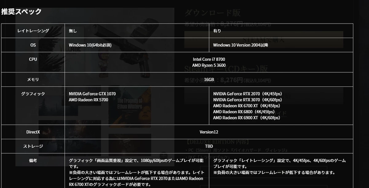Открытая бета RE:Verse и системные требования Resident Evil: Village Открытая бета RE:Verse и системные требования Resident Evil: Village
