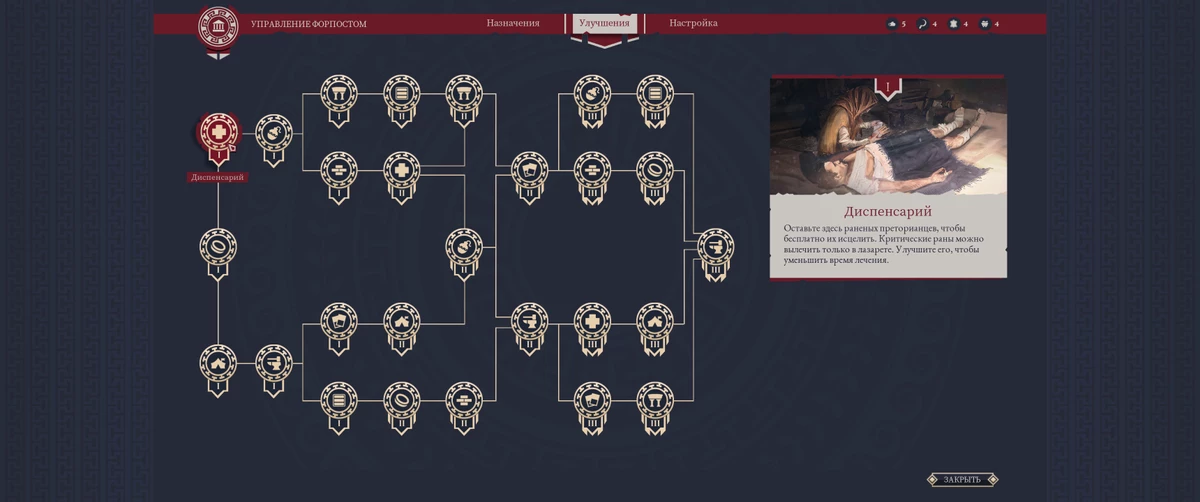 Обустройство лагеря в Expeditions: Rome