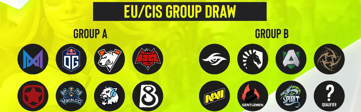 ESL One Los Angeles Online - Жеребьевка для Европы и СНГ