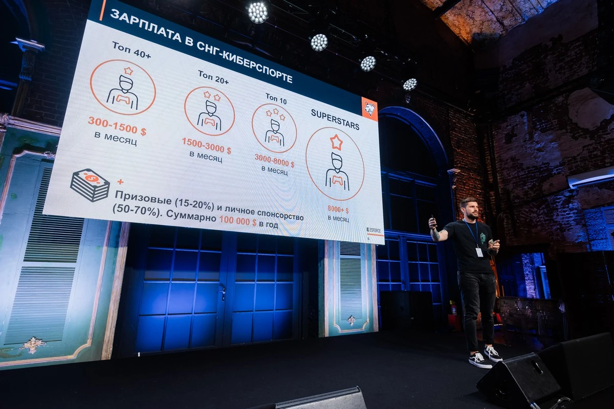11500 студентов, 117 курсов и 40 партнеров: как Skillbox отметил первый день рождения направления «Игры» 11500 студентов, 117 курсов и 40 партнеров: как Skillbox отметил первый день рождения направления «Игры»