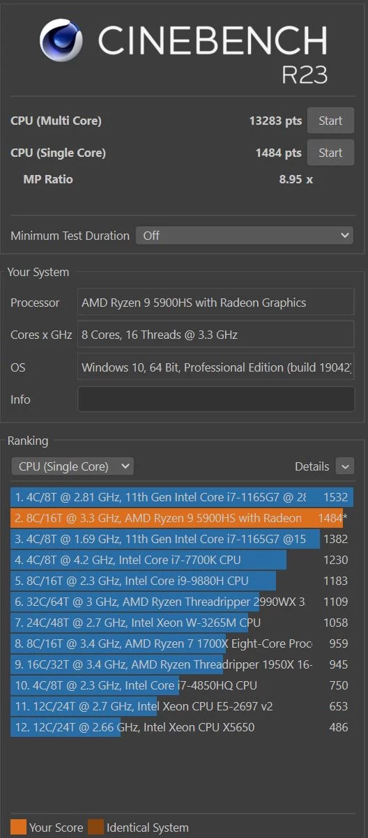 Обзор ROG Zephyrus G15 GA503 с RTX 3080 и Ryzen 9 5900HS Обзор ROG Zephyrus G15 GA503 с RTX 3080 и Ryzen 9 5900HS