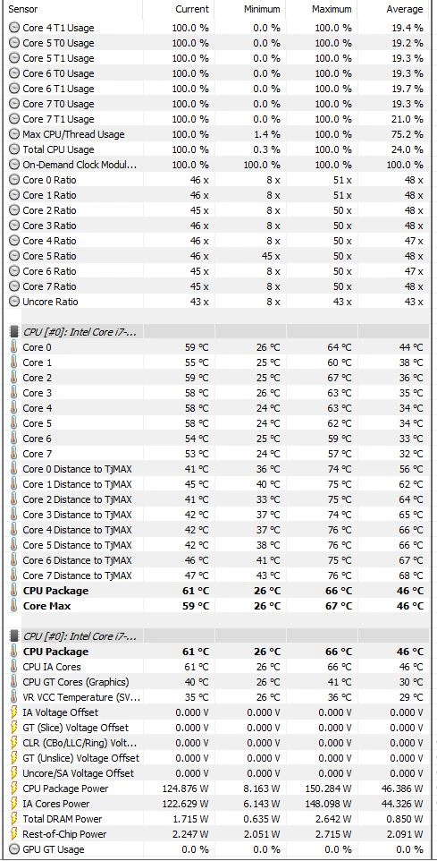 Обзор Intel Core i7 10700K - максимум для игр Обзор Intel Core i7 10700K - максимум для игр