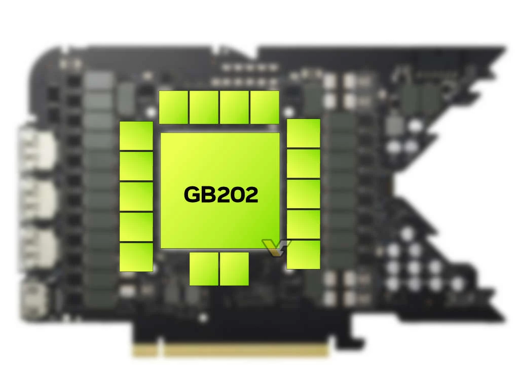 NVIDIA RTX 5090 получит плотную компоновку памяти (GDDR7) с ГП NVIDIA RTX 5090 получит плотную компоновку памяти (GDDR7) с ГП