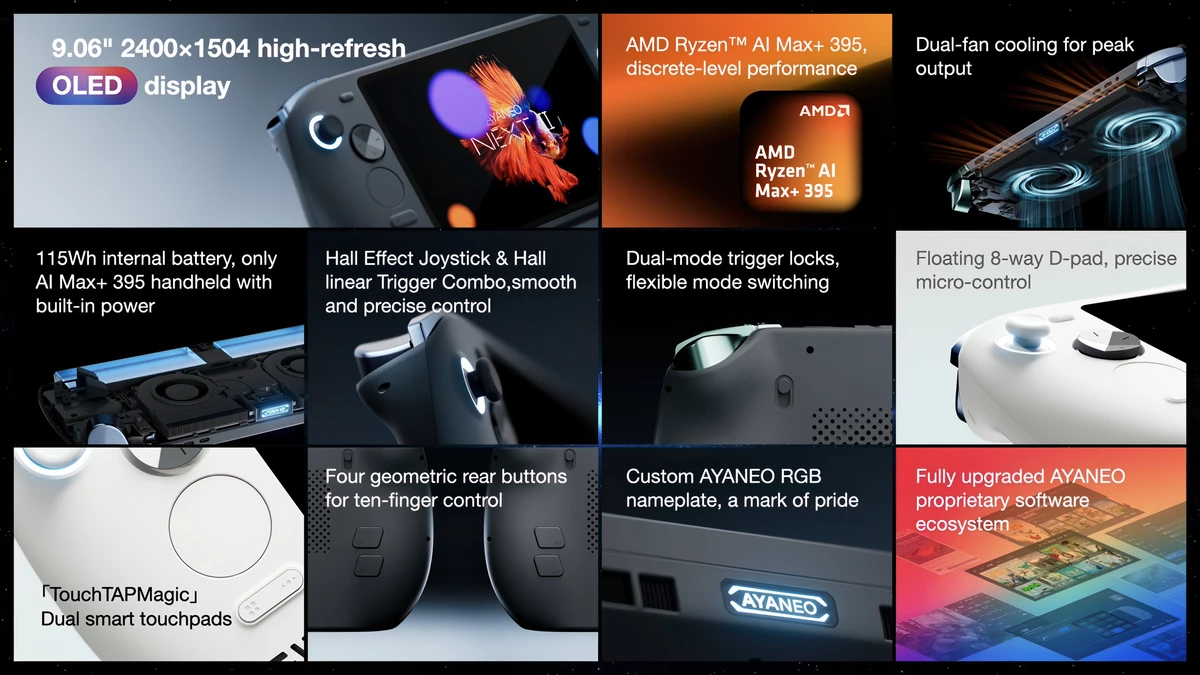 AYANEO NEXT II: характеристики, 9-дюймовый OLED-экран и огромная батарея