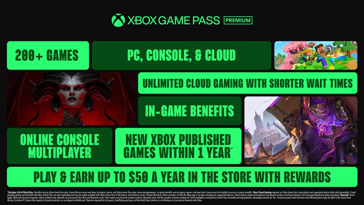 Xbox Game Pass Ultimate теперь стоит $29,99 — Microsoft взвинтила цены, но налила контента