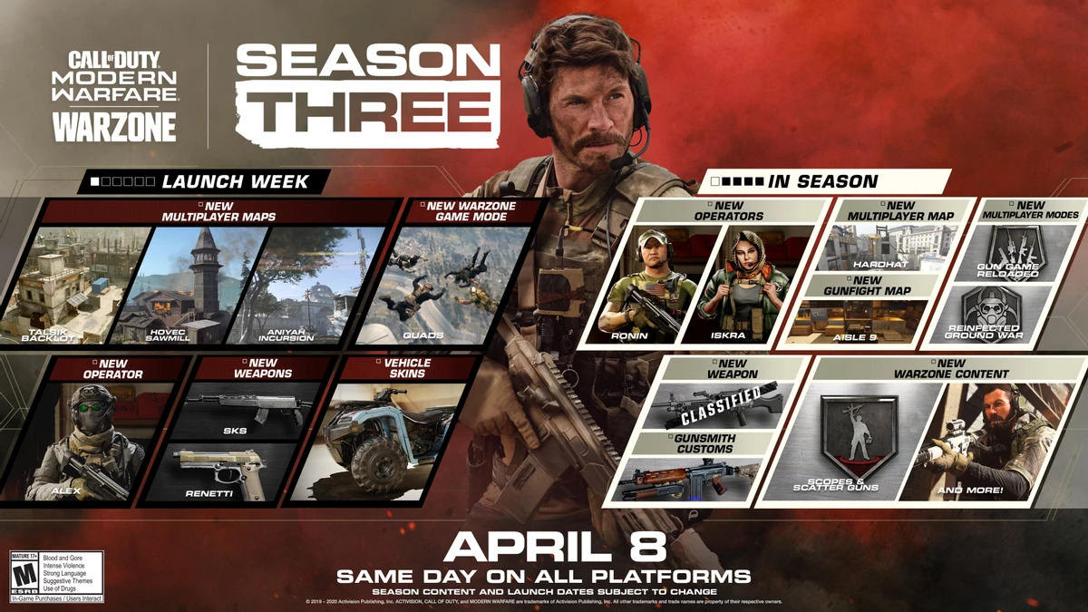 Call of Duty: Modern Warfare - Подробности о третьем сезоне Call of Duty: Modern Warfare - Подробности о третьем сезоне