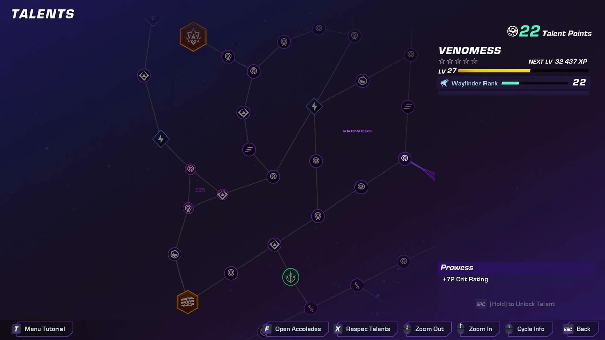 Пример типов узлов Пример типов узлов