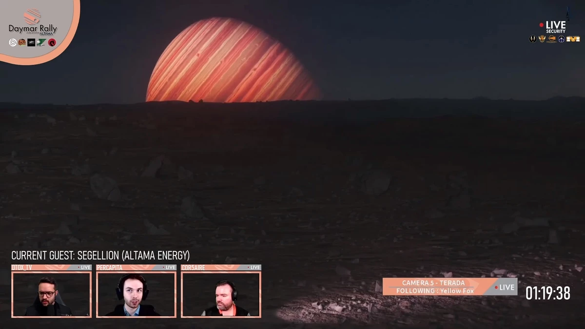 Star Citizen - отчет о разработке за январь 2020 года Star Citizen - отчет о разработке за январь 2020 года