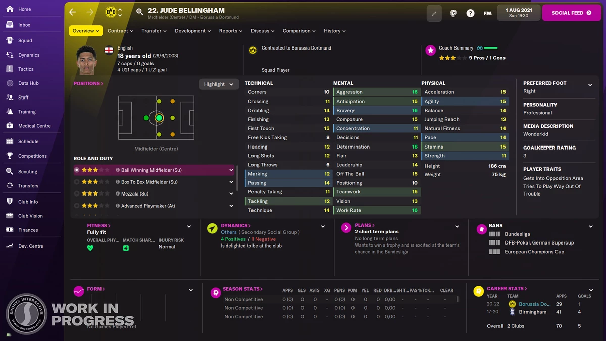 Обзор Football Manager 2022 Обзор Football Manager 2022