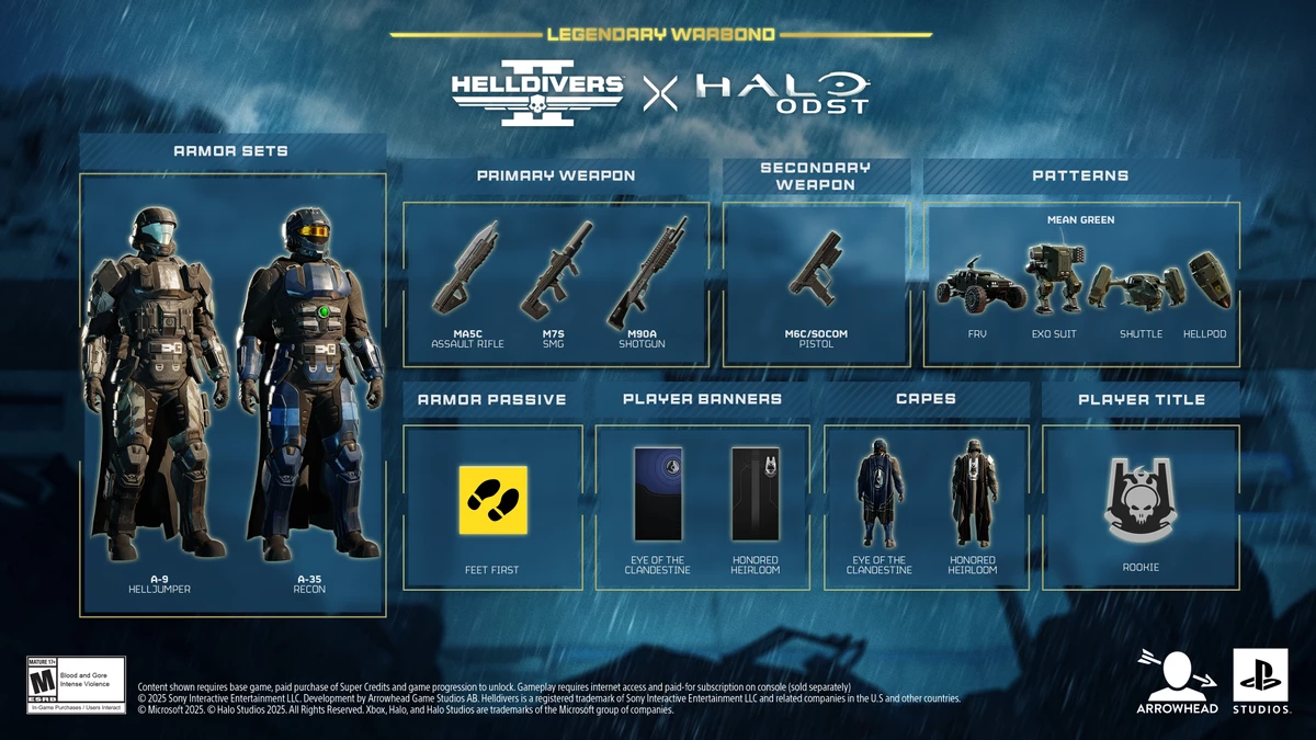 Готовьте суперкредиты: в Helldivers 2 добавят экипировку из Halo 3: ODST — трейлер и список Готовьте суперкредиты: в Helldivers 2 добавят экипировку из Halo 3: ODST — трейлер и список