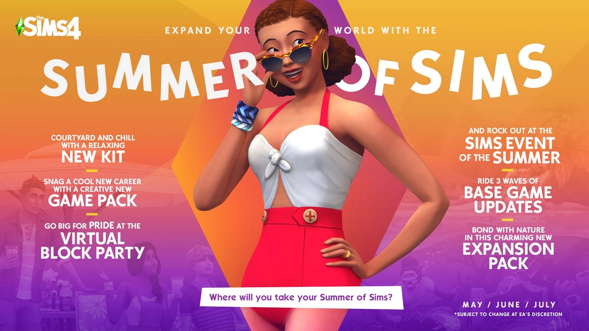 The Sims 4 - “Личный оазис” для симов и дальнейшие планы разработчиков The Sims 4 - “Личный оазис” для симов и дальнейшие планы разработчиков