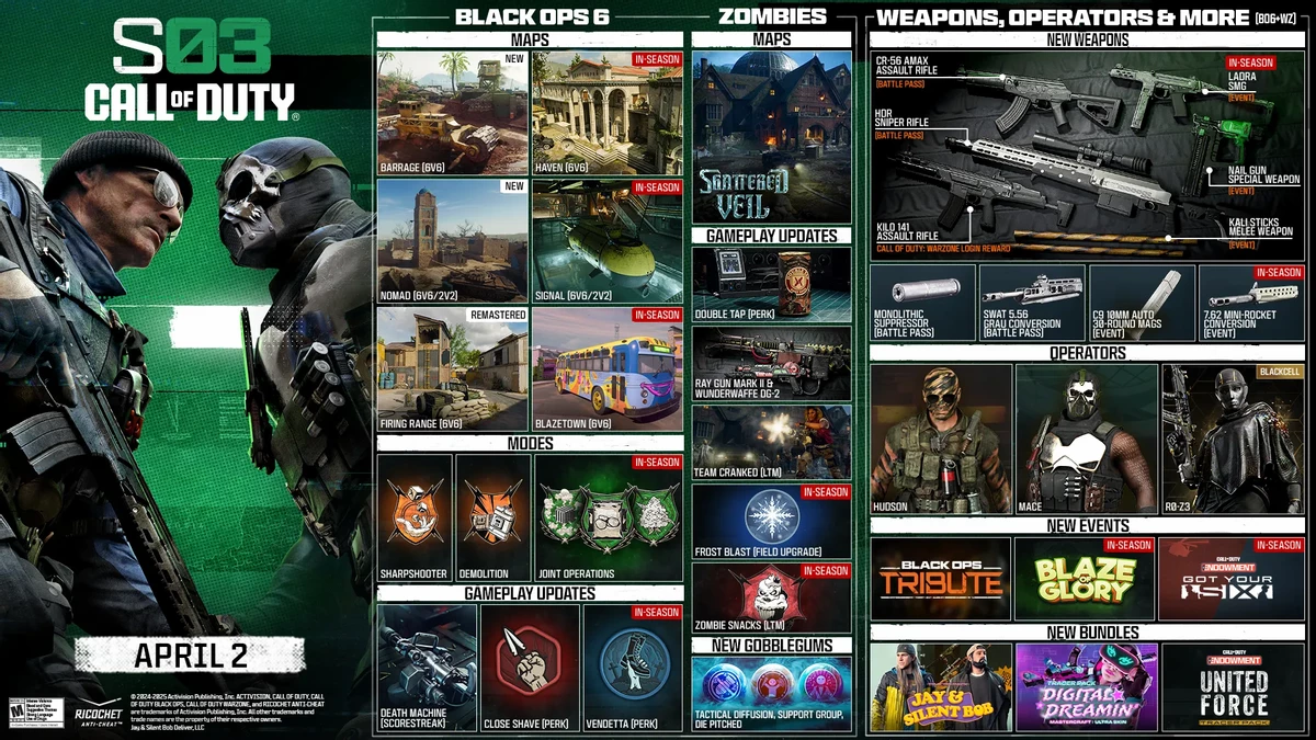 Джей и Молчаливый Боб вырываются в Call of Duty Джей и Молчаливый Боб вырываются в Call of Duty