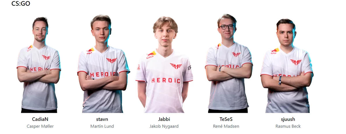 IEM Katowice 2023 по CS:GO: формат и фавориты турнира IEM Katowice 2023 по CS:GO: формат и фавориты турнира