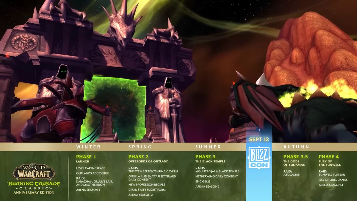 Дорожные карты классических World of Warcraft The Burning Crusade и Mists of Pandaria, а также для грядущего дополнения Midnight