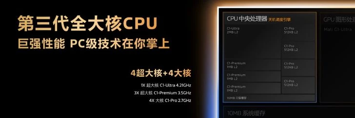 MediaTek Dimensity 9500 представлен официально и не уступает Apple A19 Pro