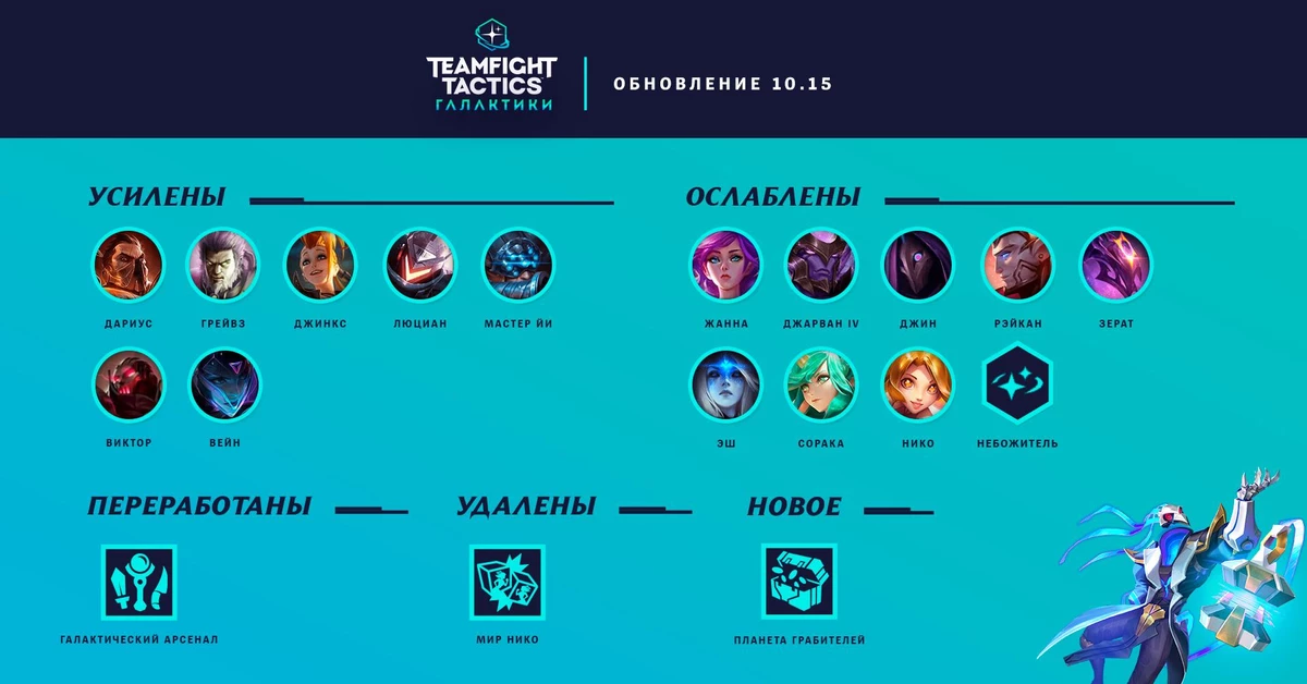 League of Legends - Начинается “Праздник цветения” League of Legends - Начинается “Праздник цветения”