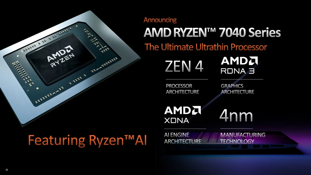 AMD Ryzen 7 7840HS на 25% быстрее Ryzen 7 6800H AMD Ryzen 7 7840HS на 25% быстрее Ryzen 7 6800H