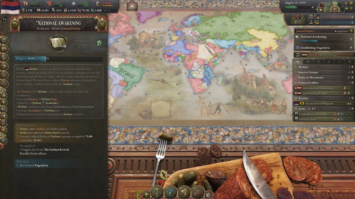 Обзор дополнения Victoria 3: National Awakening: национализм в самом центре пороховой бочки Европы