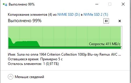 Обзор TeamGroup MP33 NVMe M.2 SSD 1Тб - баланс скорости, объема и цены Обзор TeamGroup MP33 NVMe M.2 SSD 1Тб - баланс скорости, объема и цены