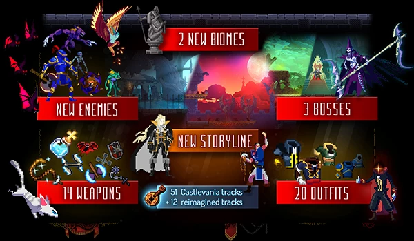 Разработчики Dead Cells раскрыли подробности DLC Return to Castlevania Разработчики Dead Cells раскрыли подробности DLC Return to Castlevania