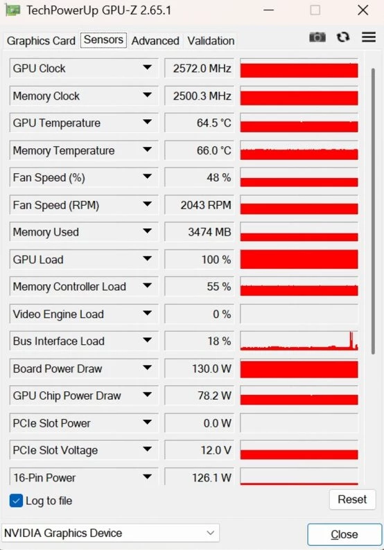 RTX 5050 близка к RTX 4060 в тестах Inno3D RTX 5050 близка к RTX 4060 в тестах Inno3D