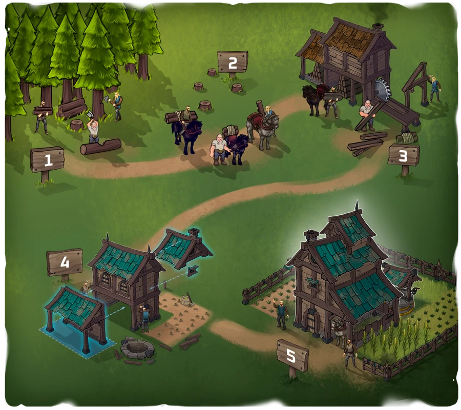 MMORPG Scars of Honor: очередное обещание сделать игру мечты для фанатов жанра